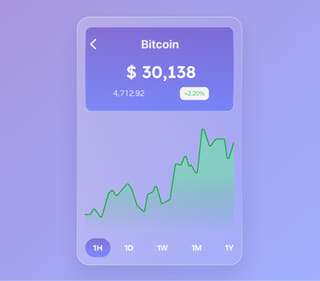 Capitode crypto trading platform overview with live data