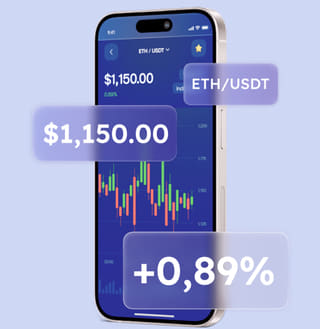 Capitode multi-asset trading solutions platform interface